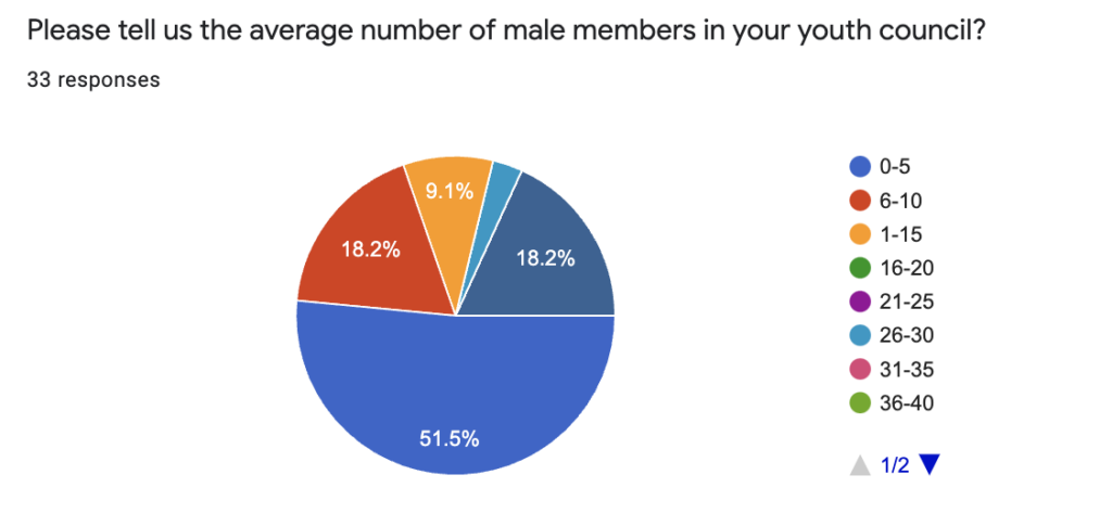 Screen-Shot-2022-01-29-at-5.58.20-PM